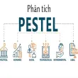 Phân tích PESTEL giúp đọc vị môi trường kinh doanh