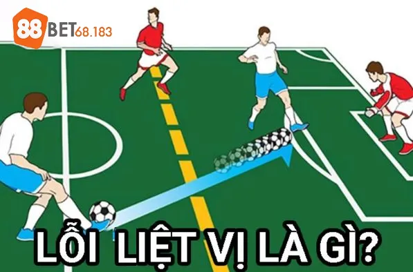 Khái niệm và lịch sử của luật liệt vị Khái niệm và lịch sử của luật liệt vị