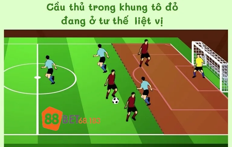 Kỹ thuật phá bẫy việt vị trong bóng đá Kỹ thuật phá bẫy việt vị trong bóng đá