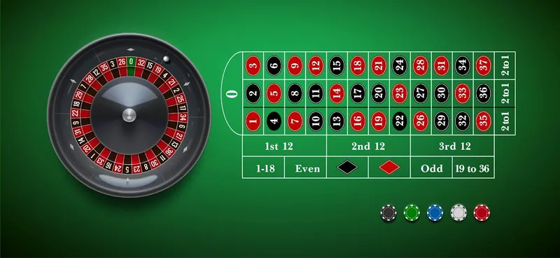 Cách chơi roulette tại 77Bet và các loại cược phổ biến