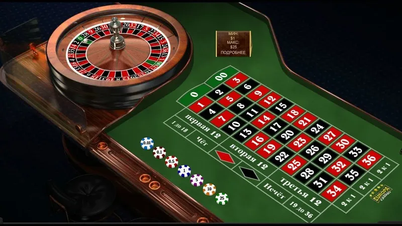 Ưu đãi đặc biệt khi chơi roulette tại 77Bet