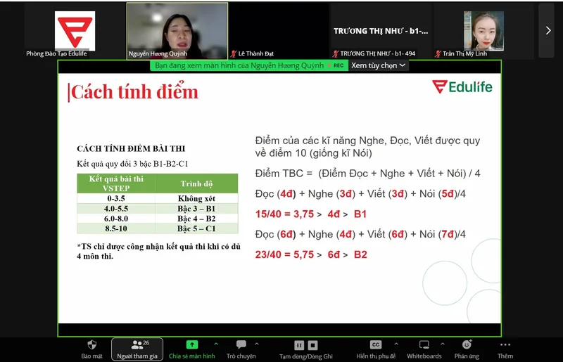 Thành Tích Nổi Bật Của Edulife