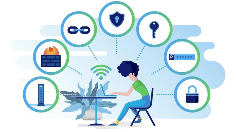 789bet với hệ thống bảo mật tuyệt đối