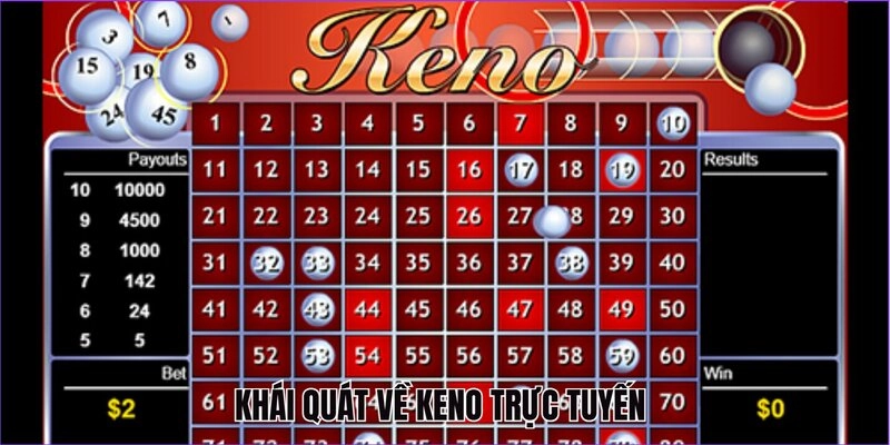 Khái quát về Keno trực tuyến