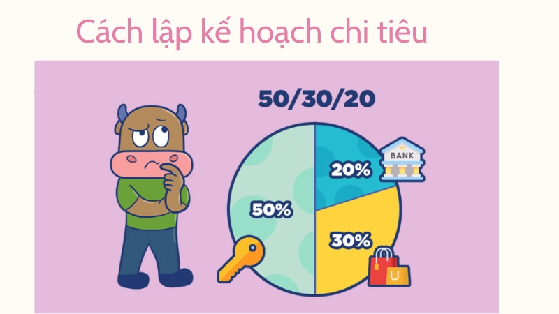 Bảng kế hoạch chi tiêu cá nhân theo quy tắc 50 30 20