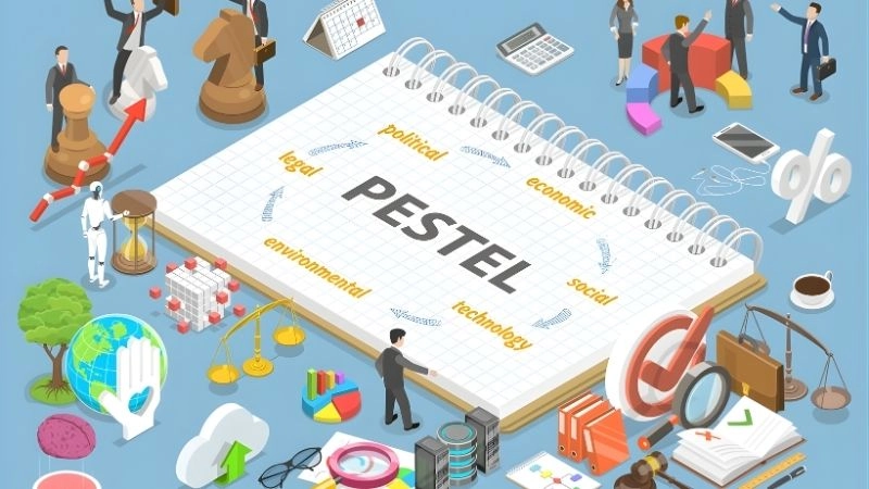 Hướng dẫn thực tế áp dụng PESTEL hiệu quả