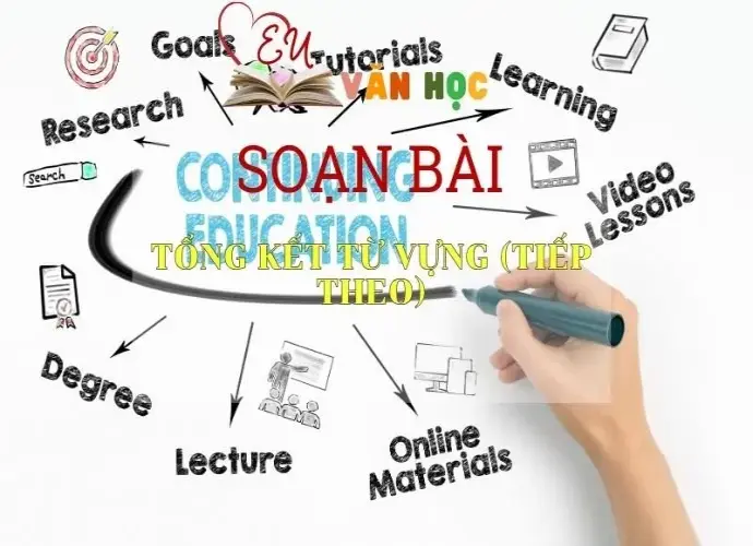 Soạn bài Tổng kết từ vựng (tiếp theo) - Ngữ văn 9