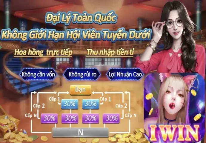 Cách rửa tiền khi rút tiền iwin bằng ngân hàng | iwinclub68.download