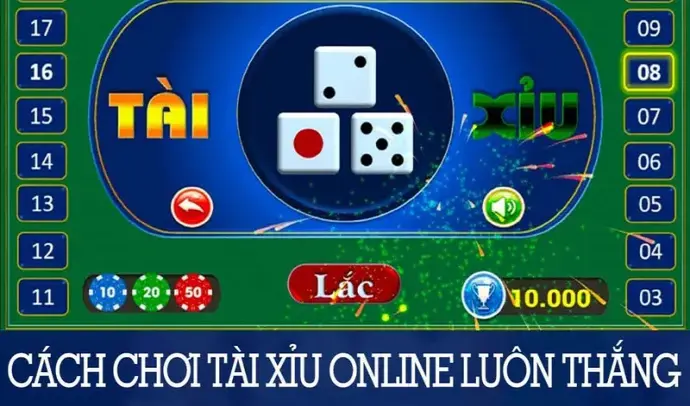 Tài xỉu online – Trải nghiệm giải trí đỉnh cao và mẹo chơi dễ thắng