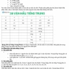 21 thanh mẫu và 36 vận mẫu tiếng Trung: Cẩm nang toàn diện cho người mới bắt đầu