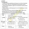 Những bài văn mẫu lớp 6 học kỳ 1: Cẩm nang toàn diện cho học sinh