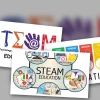 Khám phá steam là gì và tại sao quan trọng cho tương lai trẻ 2026