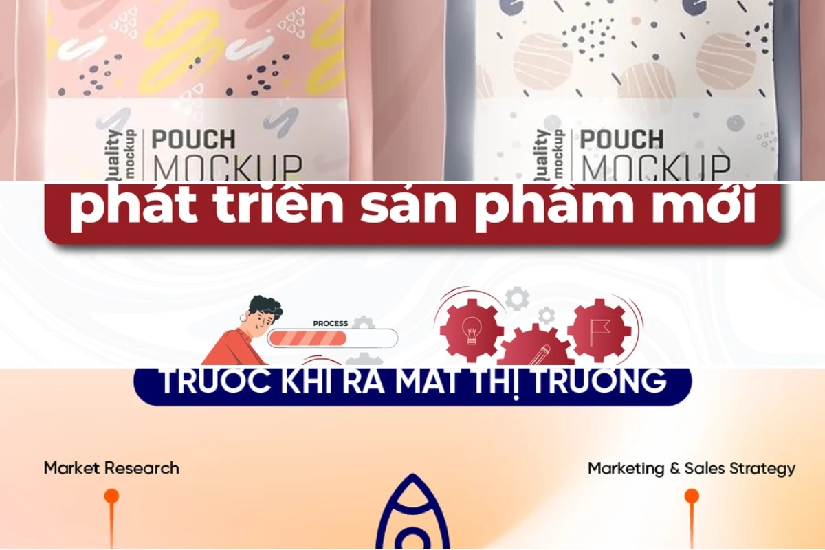 Chiến lược phát triển sản phẩm mới đột phá dẫn đầu thị trường 2026