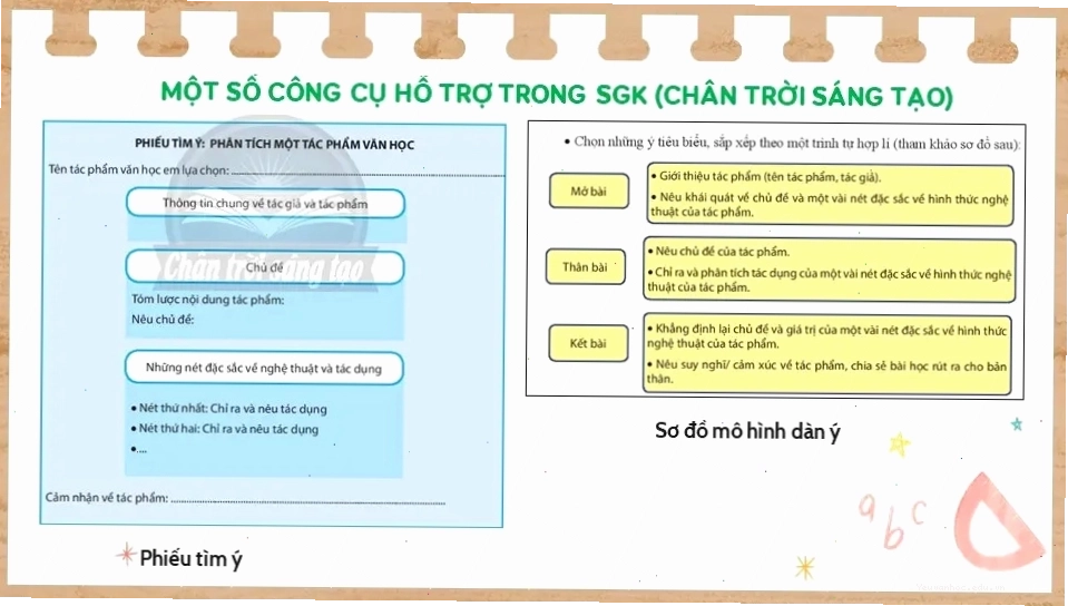 Bàn tay viết trên trang giấy