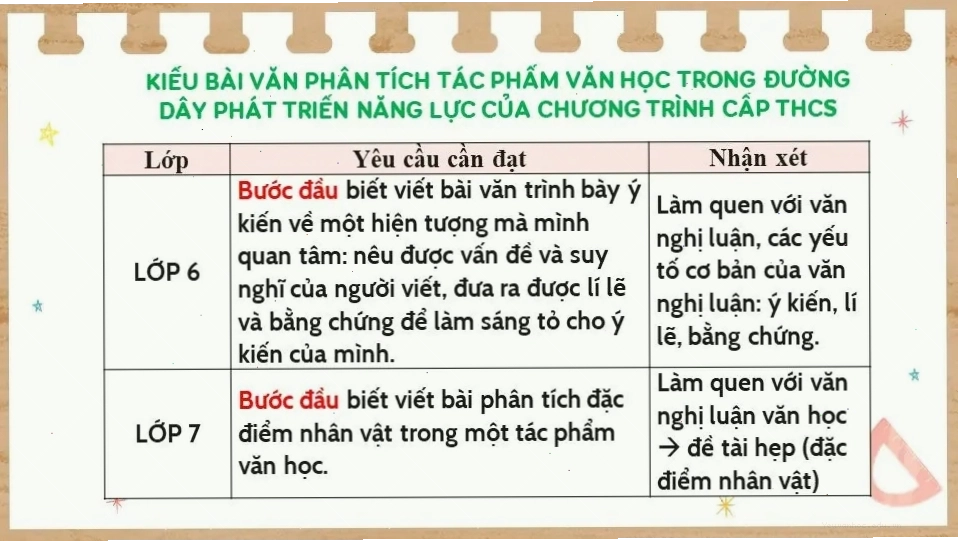Biểu tượng minh họa cho sự sẻ chia và giúp đỡ lẫn nhau