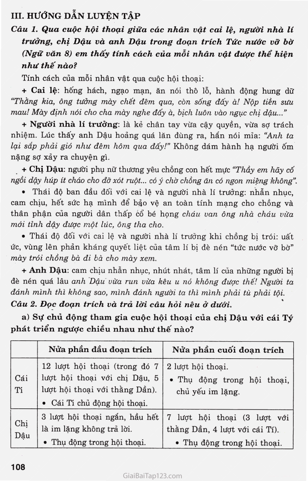 Bối cảnh một cuộc hội thoại thân mật