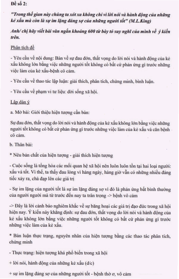Cách mở bài nghị luận xã hội về hiện tượng đời sống cần đảm bảo tính mạch lạc và cụ thể