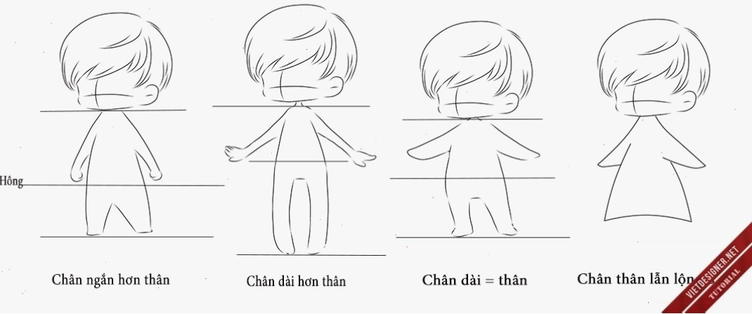 Cách vẽ dáng người anime chibi một cách đơn giản và chi tiết
