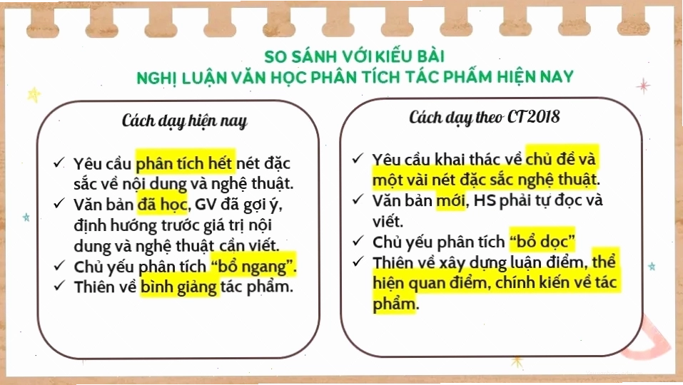 Cách xây dựng dàn ý bài văn nghị luận văn học lớp 8
