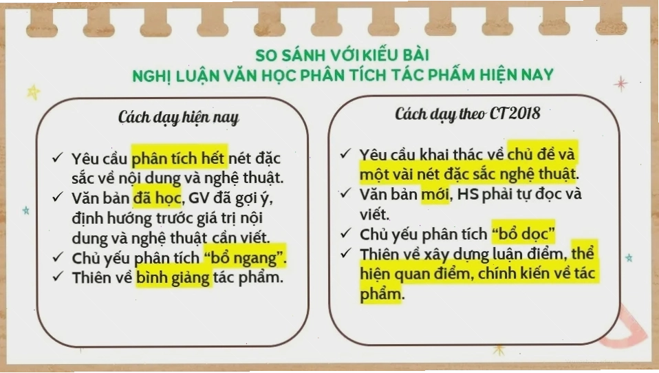 Cảnh đẹp quê hương Việt Nam