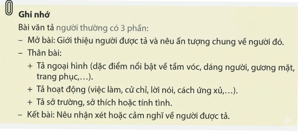 Dàn ý chi tiết cho bài văn tả người lớp 5