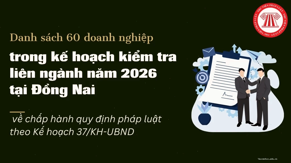 Danh sách 60 doanh nghiệp trong kế hoạch kiểm tra liên ngành