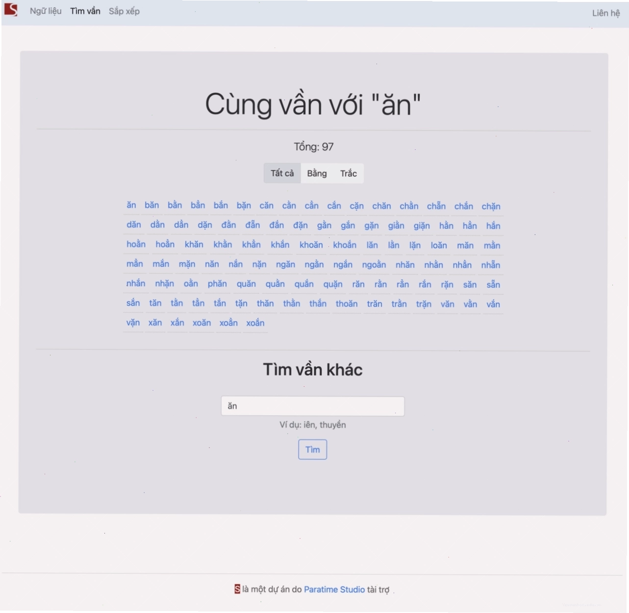 Danh sách các âm tiết tiếng Việt xếp theo vần