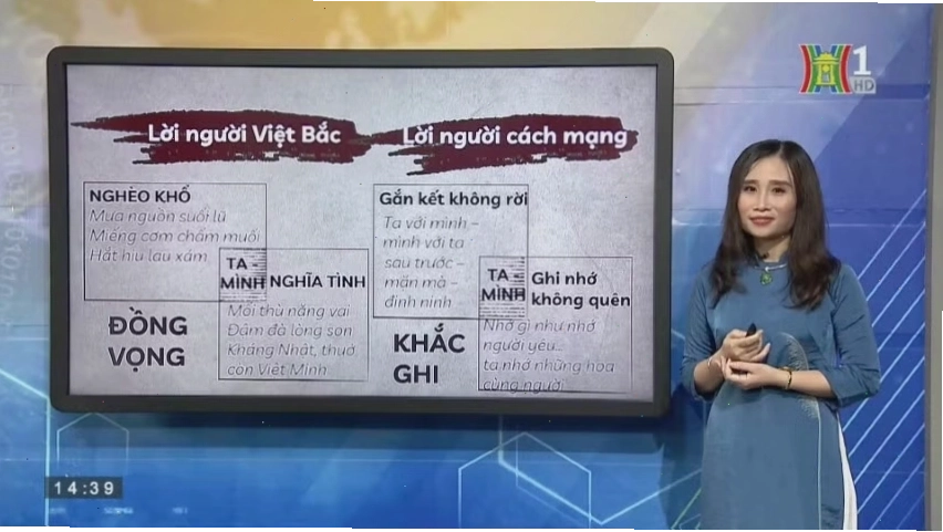 Giờ giảng văn bài thơ Việt Bắc trên lớp