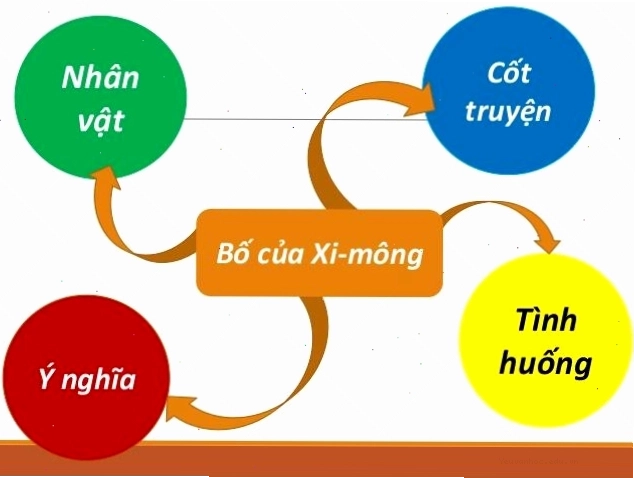 Hình ảnh gia đình hạnh phúc ấm áp