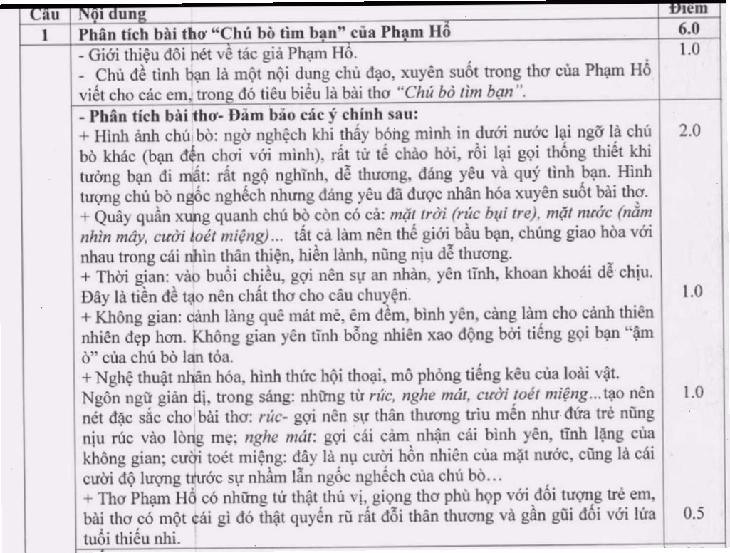Hình ảnh minh họa chú bò trong bài thơ Chú bò tìm bạn