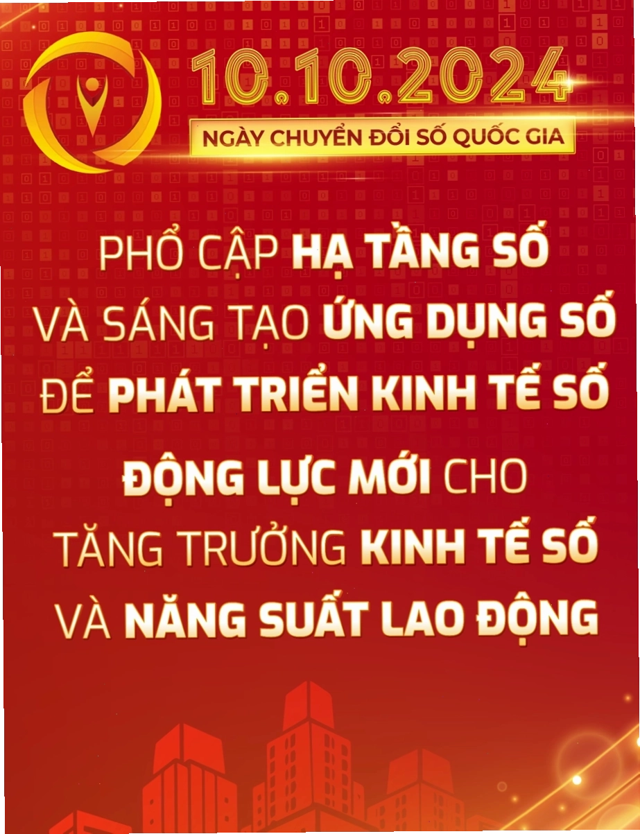 Hoạt động văn hóa hướng tới chuyển đổi số và phát triển tri thức