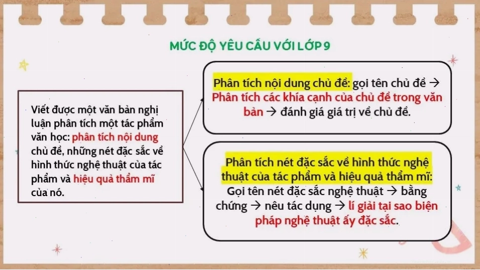 Học sinh chăm chú đọc sách văn học