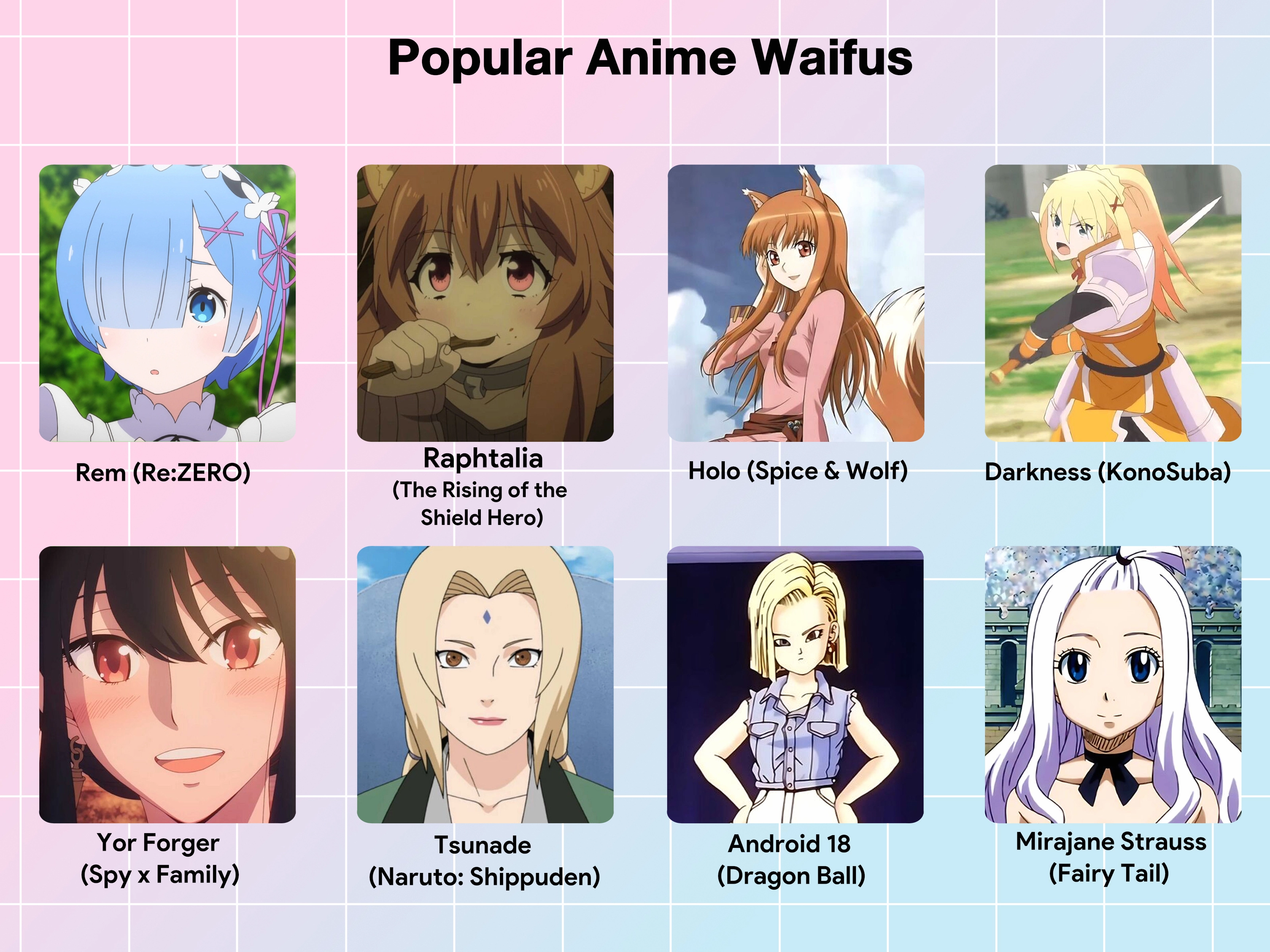 Khám Phá Thế Giới Anime Waifu: Top Nhân Vật Nổi Bật Nhất 2026