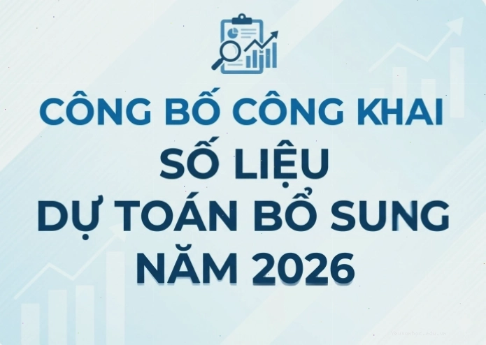 Lưu Huyền Trang trên phim trường