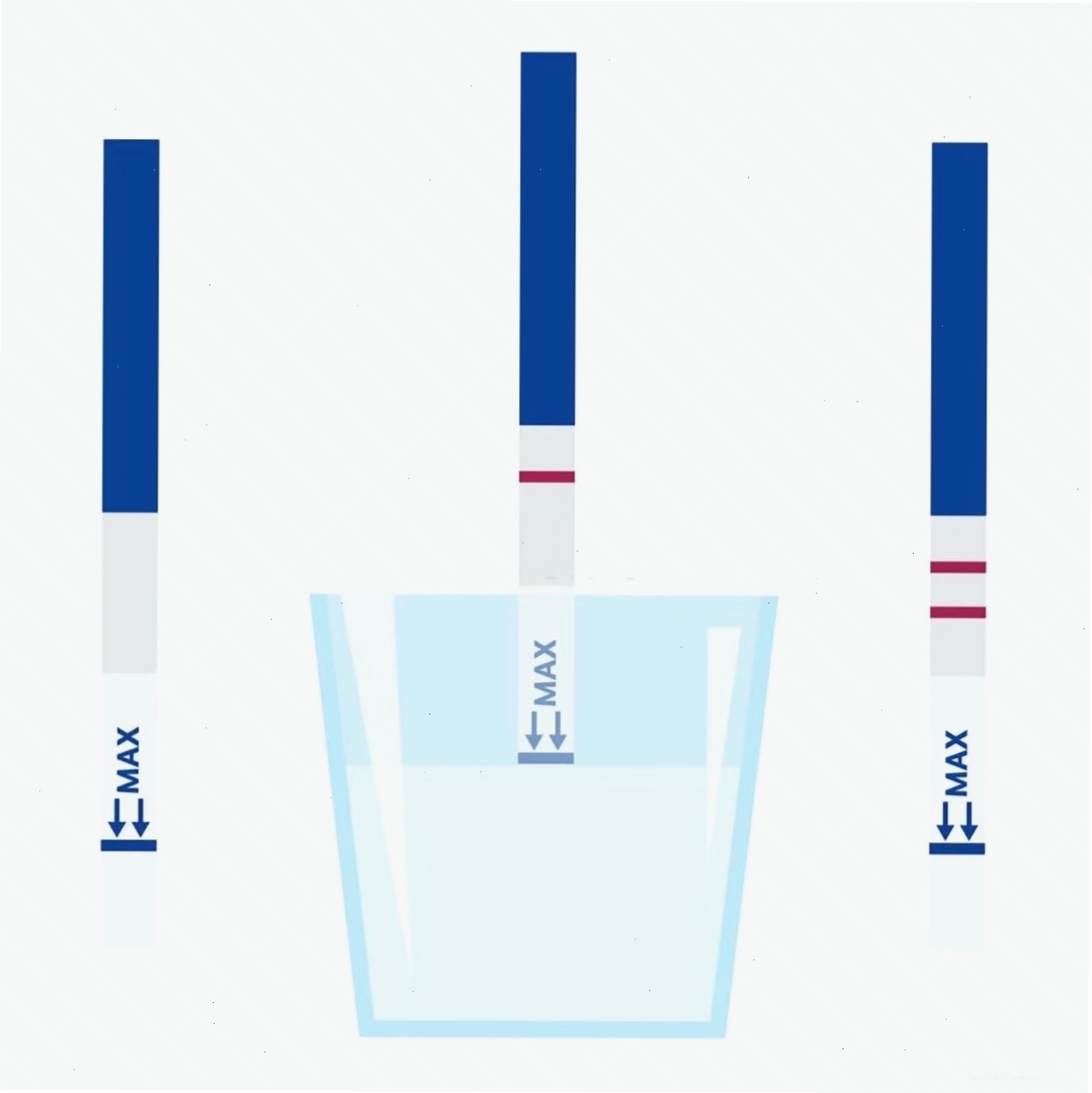 Nên dùng que thử thai vào sáng hay tối? Những sai lầm khi dùng que thử dễ sai kết quả