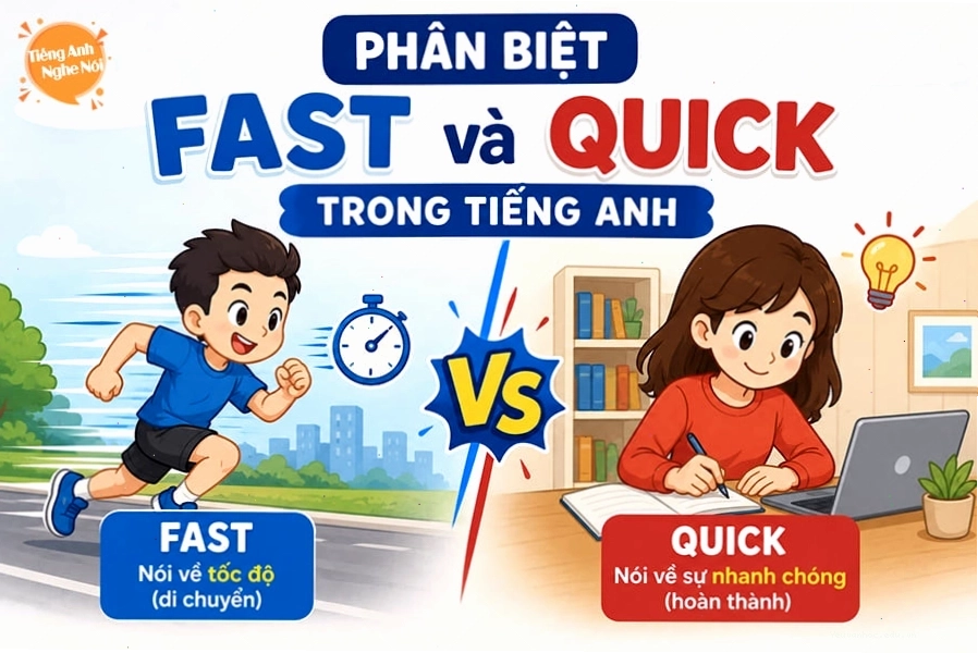 Phân biệt fast và quick trong tiếng Anh