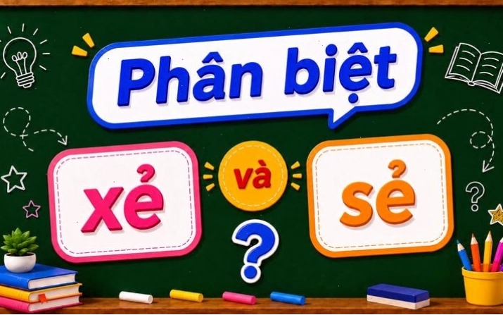 Phân biệt xẻ và sẻ