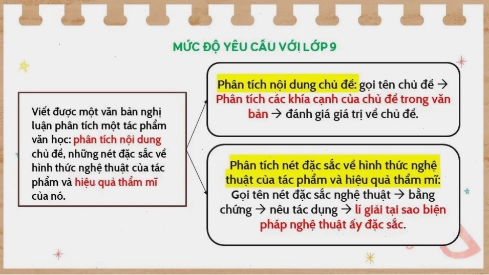 Phân tích tình thương qua các nhân vật văn học