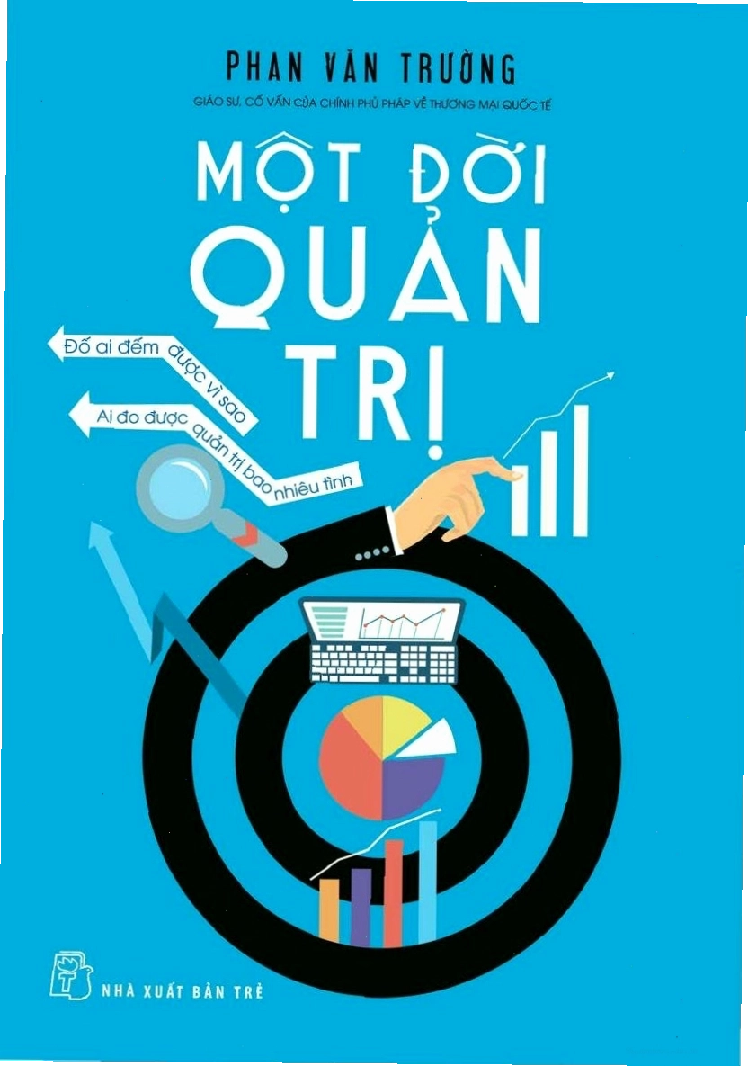 Sách về quản trị, kinh doanh