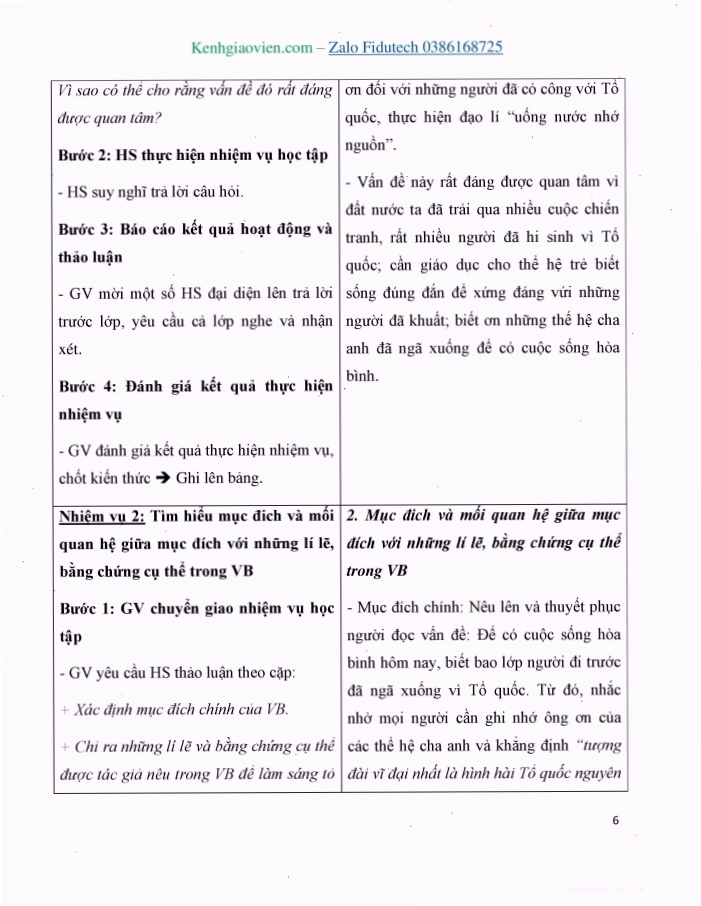 Sơ đồ tư duy bài giảng
