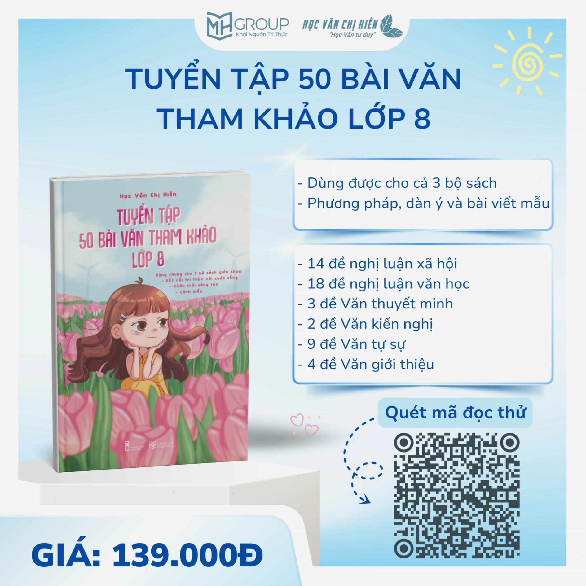 Sơ đồ tư duy về các dạng đề nghị luận xã hội