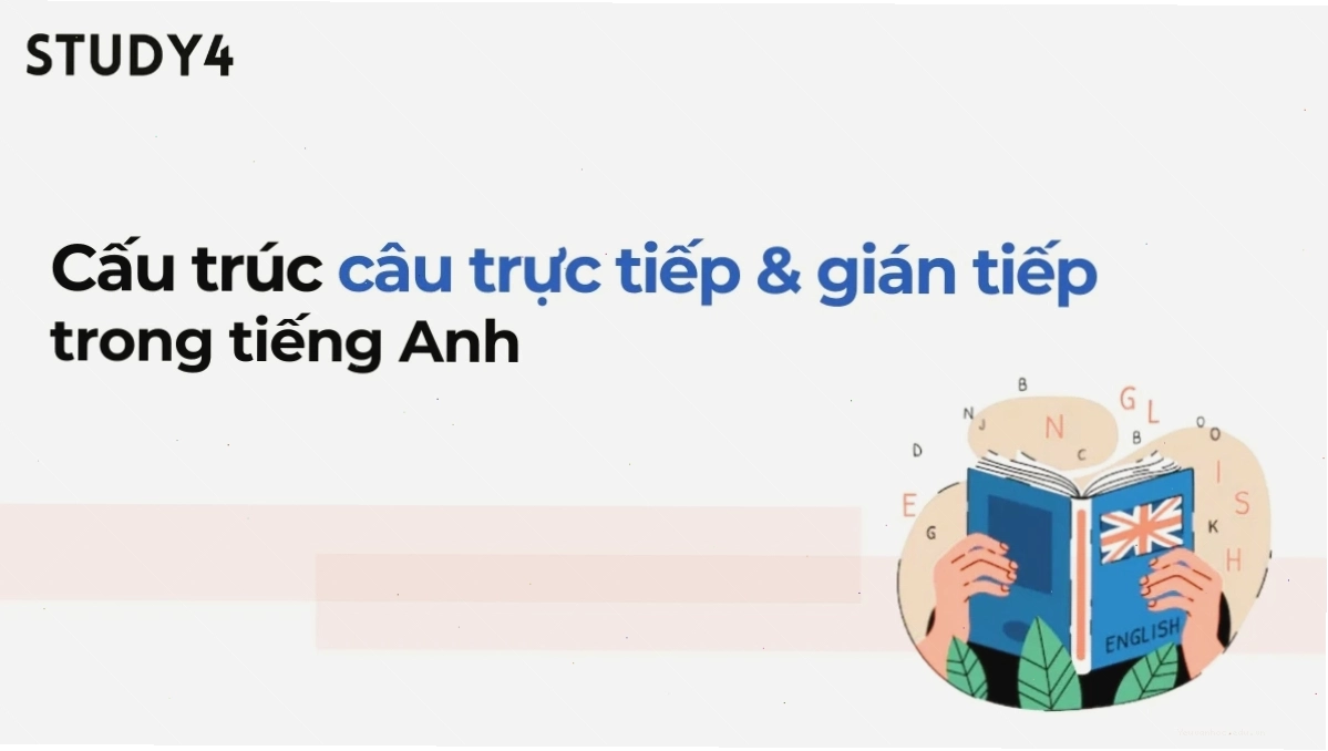 So sánh câu trực tiếp và câu gián tiếp trong tiếng Anh, gợi ý cấu trúc mở bài