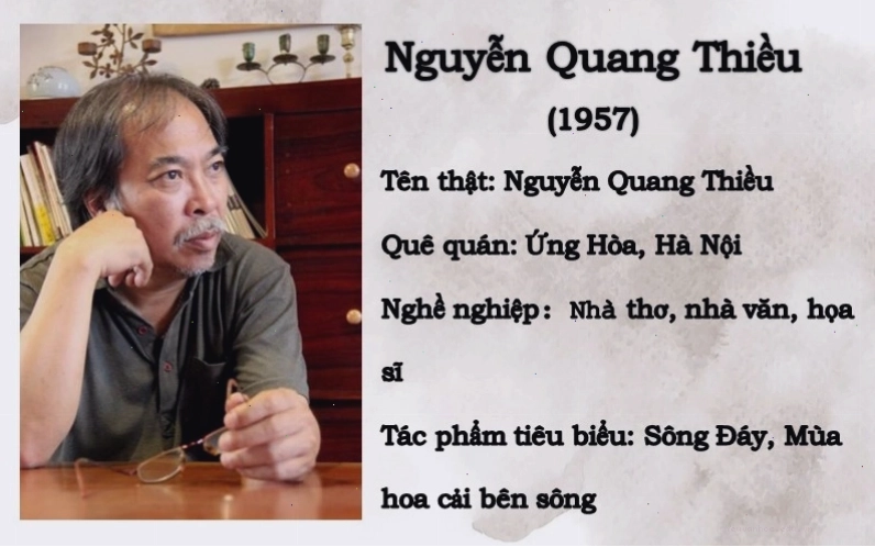 Tác giả Nguyễn Quang Thiều với phong cách sáng tác độc đáo