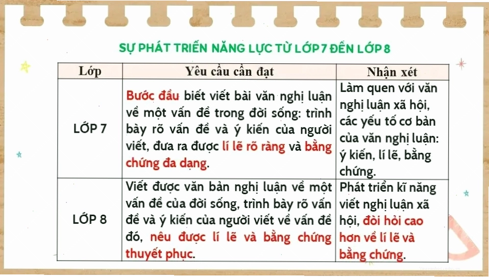 Thư viện sách với nhiều thể loại khác nhau