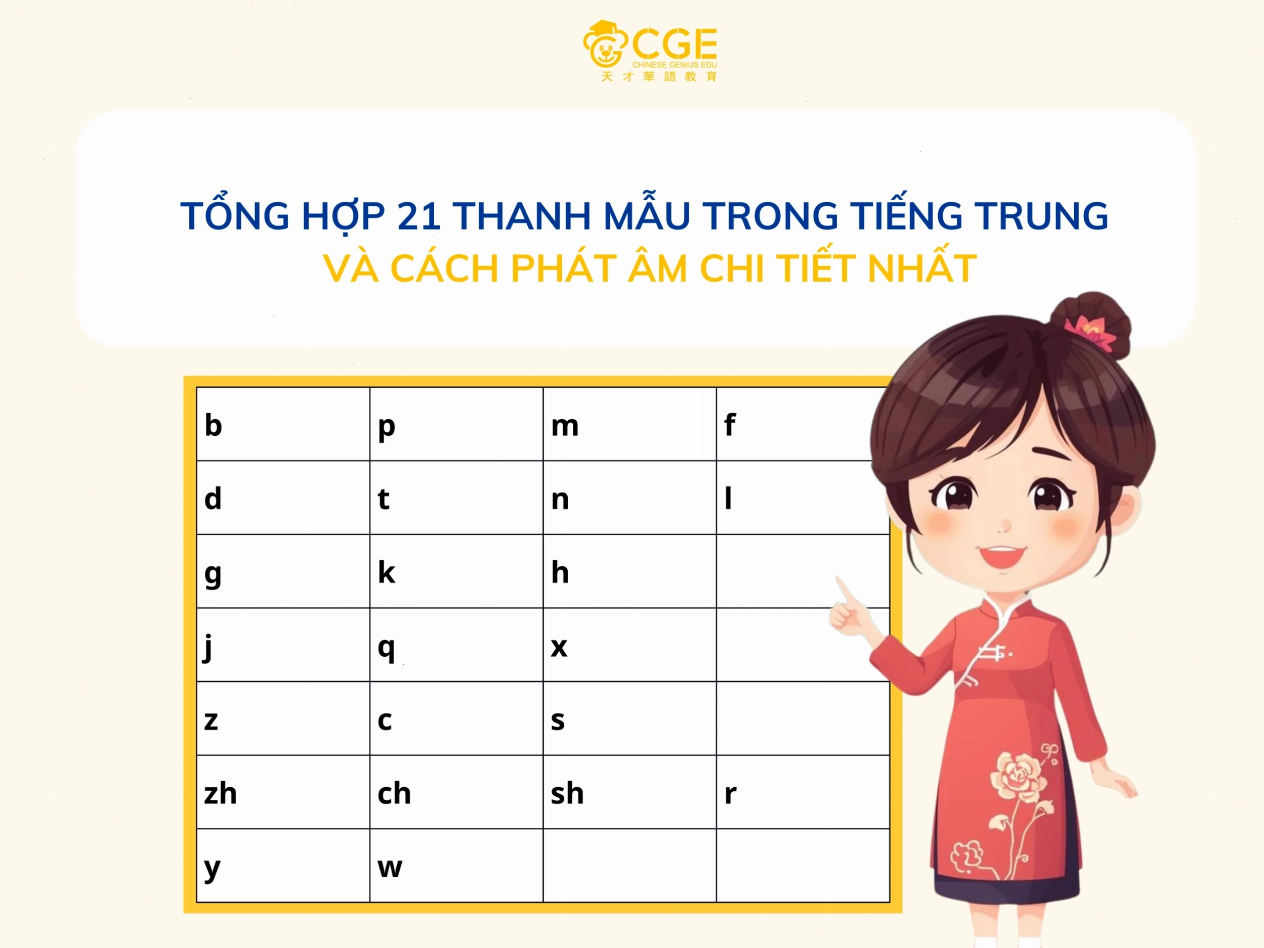 Tổng hợp 21 thanh mẫu tiếng Trung và các lỗi phát âm thường gặp