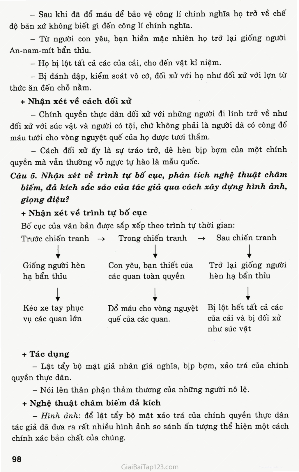 Ý nghĩa bài Thuế máu và bài học lịch sử