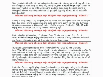 Cách mở bài nghị luận xã hội về hiện tượng đời sống thu hút