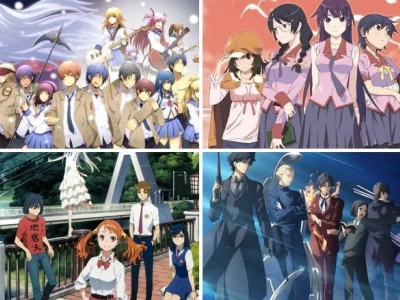 Khám phá thế giới anime xưa: Hành trình ký ức và giá trị vượt thời gian
