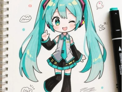 Khám phá thế giới Hatsune Miku Chibi: Bộ sưu tập hình ảnh đáng yêu