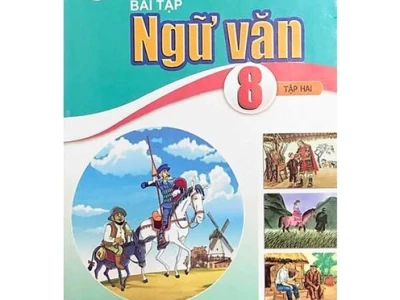 Soạn Văn 8 Cánh Diều Tập 2: Hướng Dẫn Chi Tiết Từ A-Z
